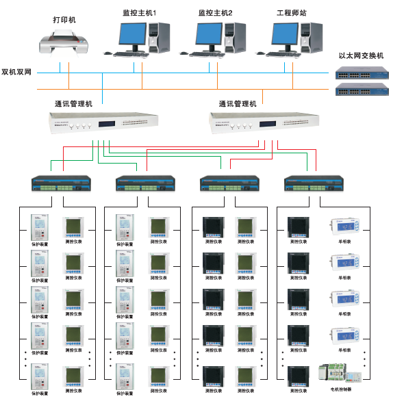 QQ截图20200304142147.png